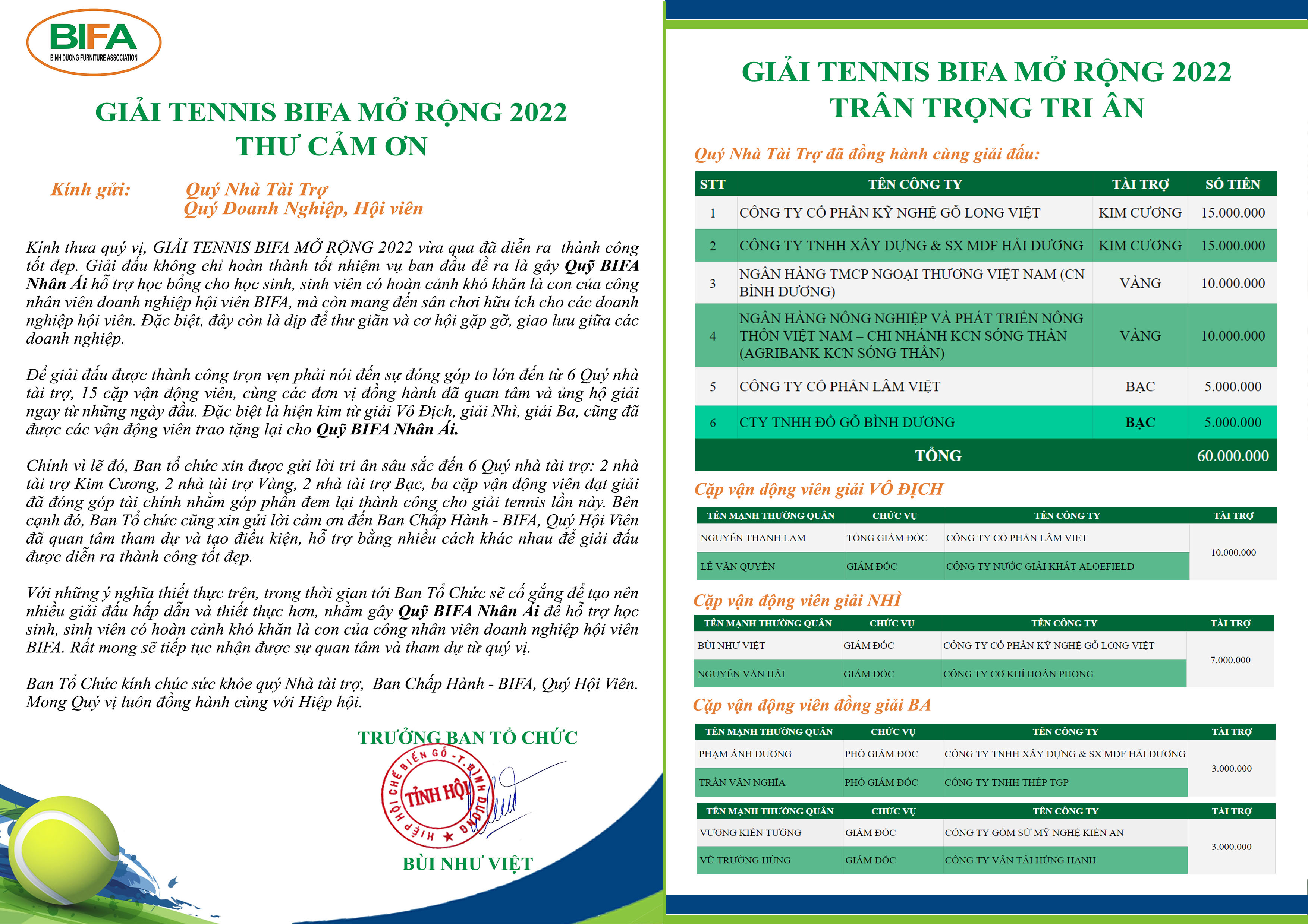 THƯ CẢM ƠN - GIẢI TENNIS BIFA MỞ RỘNG 2022