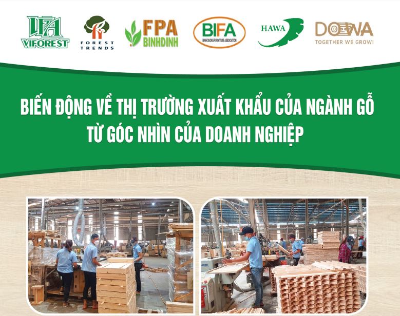 BIẾN ĐỘNG VỀ THỊ TRƯỜNG XUẤT KHẨU CỦA NGÀNH GỖ TỪ GÓC NHÌN DOANH NGHIỆP