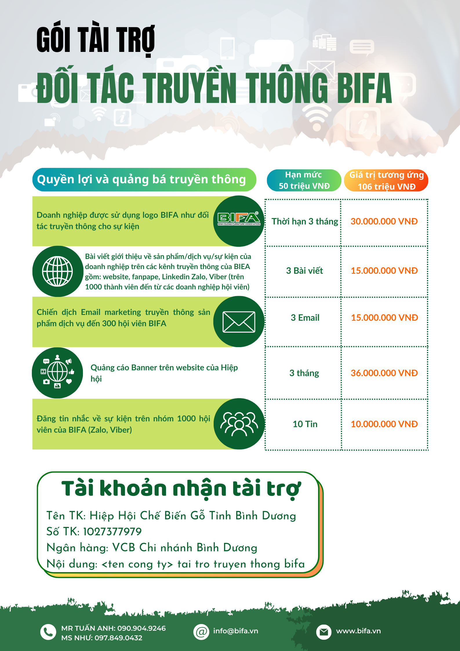 GÓI TÀI TRỢ ĐỐI TÁC TRUYỀN THÔNG BIFA