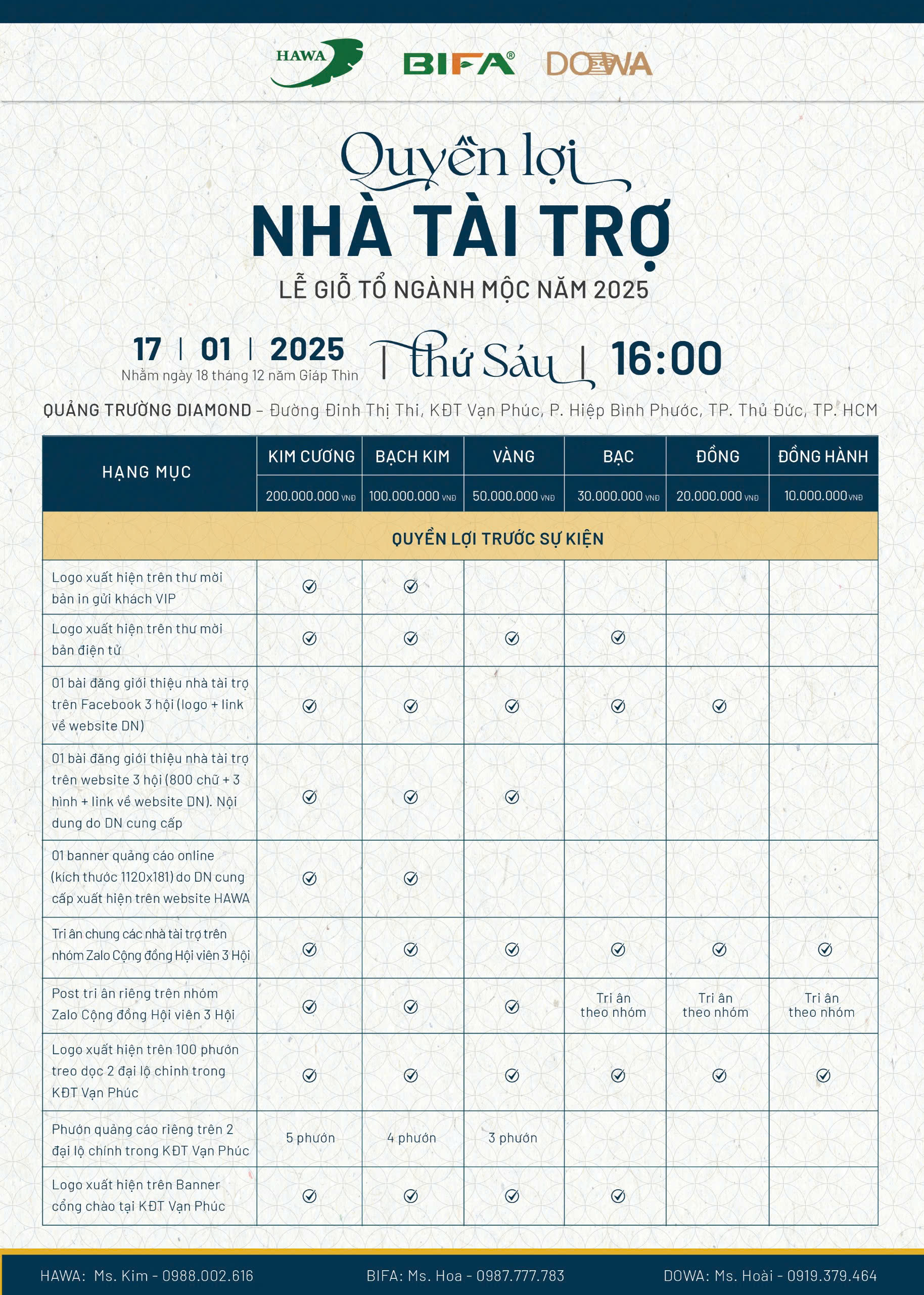 💥LỄ GIỖ TỔ NGÀNH MỘC 2025 – SUM VẦY 3 MIỀN, KẾT NỐI TINH HOA LÀNG NGHỀ TRUYỀN THỐNG VIỆT
